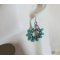 Kit boucles d'oreilles Pip turquoise